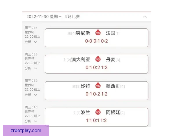 世界杯比赛比分精准预测与竞猜策略全攻略